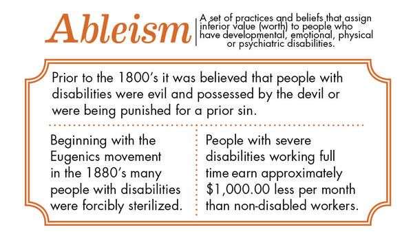 Fun facts! ...Well the facts aren't exactly fun but...